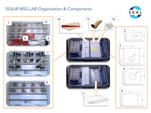 Load image into Gallery viewer, SEAL® MOBILE SURGICAL SKILLS LAB